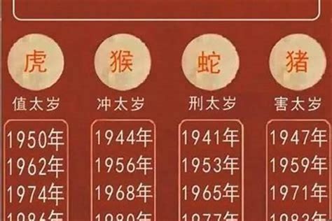 屬蛇年份|属蛇的年份有哪些 属蛇的年份及年龄对照表